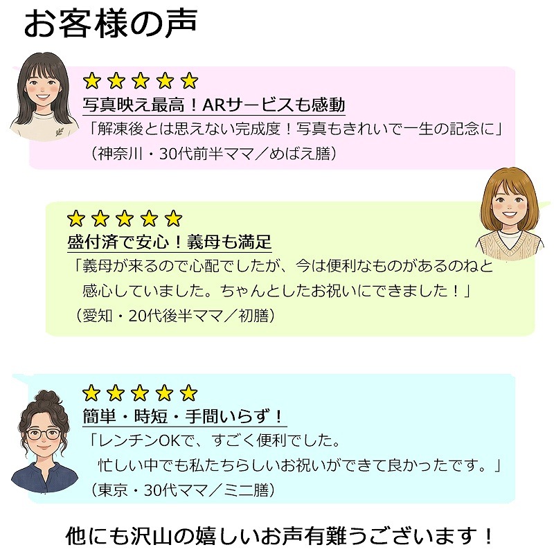 ���̿�����ˤ���������������åȡڿ����ʡۤ�Ф�������Ф����󨢻Ȥ��Τ��ƴ��դ�����Υ������ѹ���ǽ�á��̳�ƻ��������������̵����
