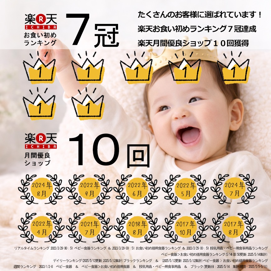 ���̿�����ˤ���������������åȡڿ����ʡۤ�Ф�������Ф����󨢻Ȥ��Τ��ƴ��դ�����Υ������ѹ���ǽ�á��̳�ƻ��������������̵����