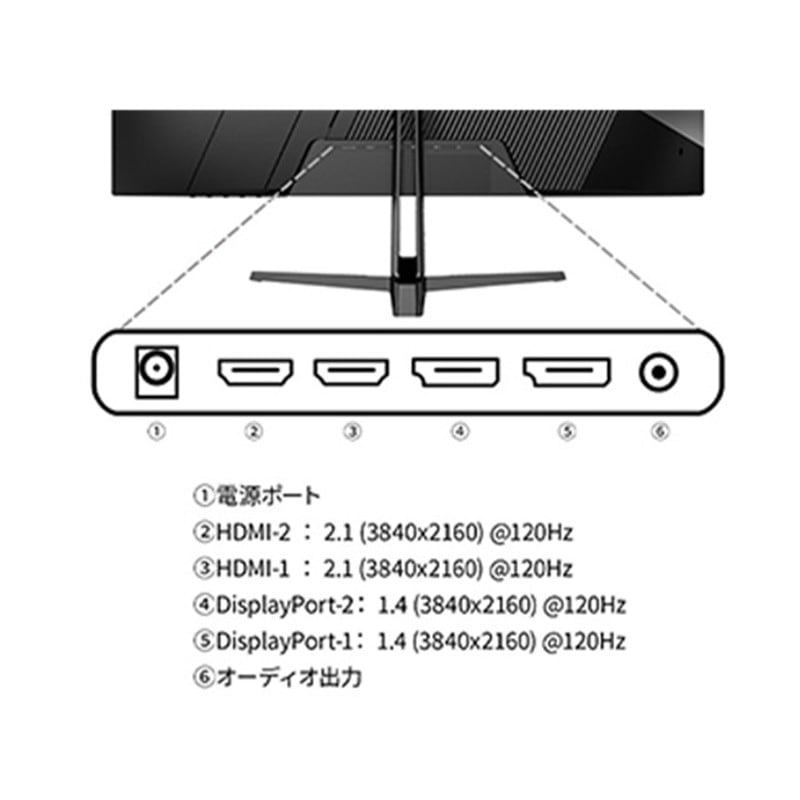 『JN-i27G120U2』JAPANNEXT ゲーミング液晶ディスプレイ 27型 4K 3840×2160 スピーカー有 2年保証 ブラック