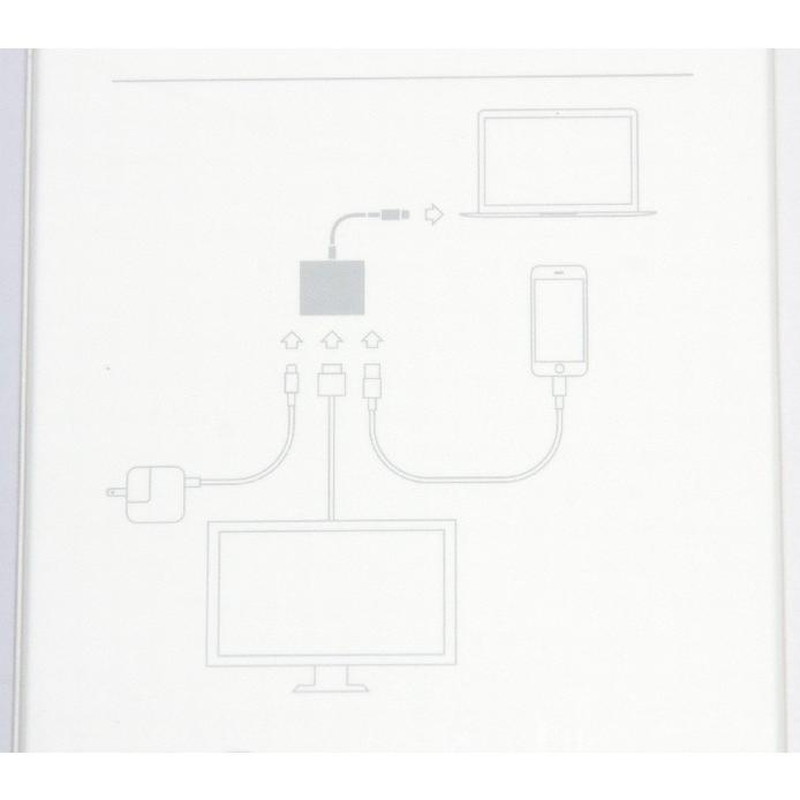 『MJ1K2AM/A』Apple USB-C Digital AV Multiport アダプタ 純正 新品未開封