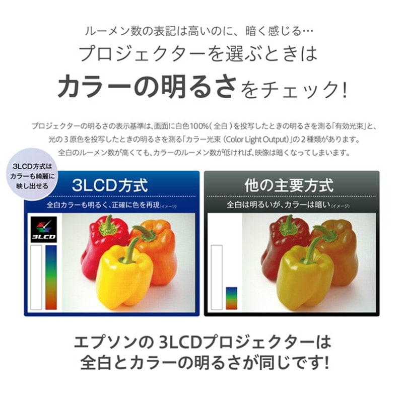 EB-992F』EPSON エプソン プロジェクター スタンダードモデル ビジネス