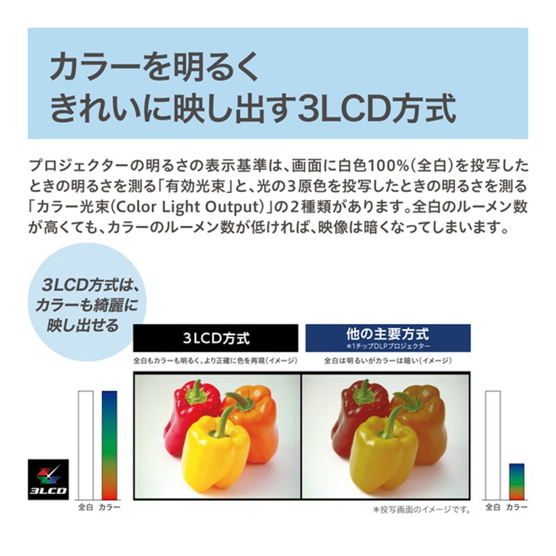 『EB-L250F』EPSON エプソン プロジェクター スタンダードモデル ビジネス用