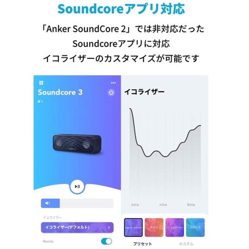 A3117011』 Anker Soundcore 3 IPX7対応防水 サウンドコア3