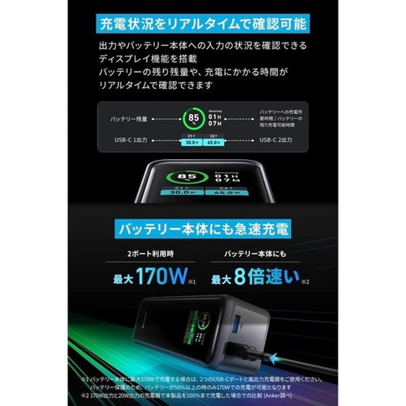 A1340011』アンカー Anker Prime Power Bank 27650mAh 250W