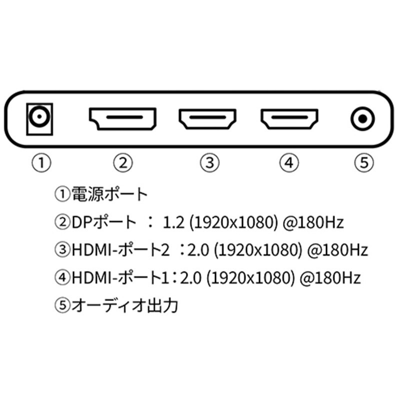 『JN-245GT180FHDR』JAPANNEXT ゲーミング液晶ディスプレイ 24.5型 フルHD 1920×1080 スピーカー有 2年保証 ブラック