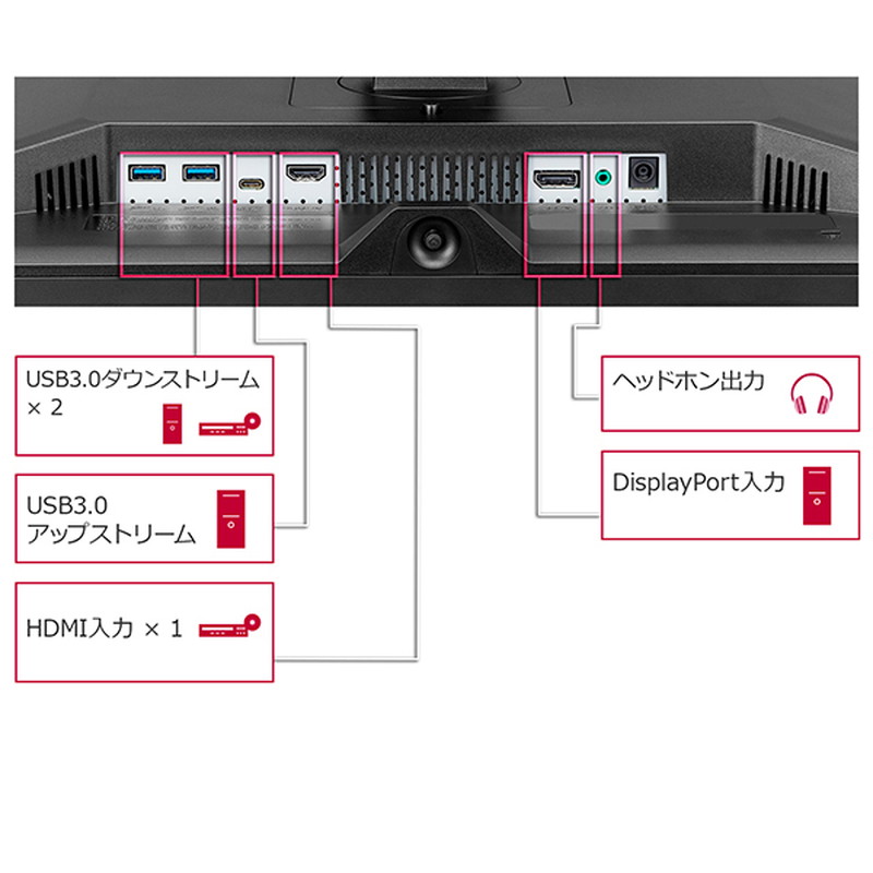 『24BL650C-BAJP』LG 23.8インチ IPS液晶モニター フルHD ノングレア