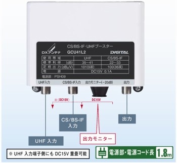 DXƥ UHFBSCSѥ֡GCU41L2