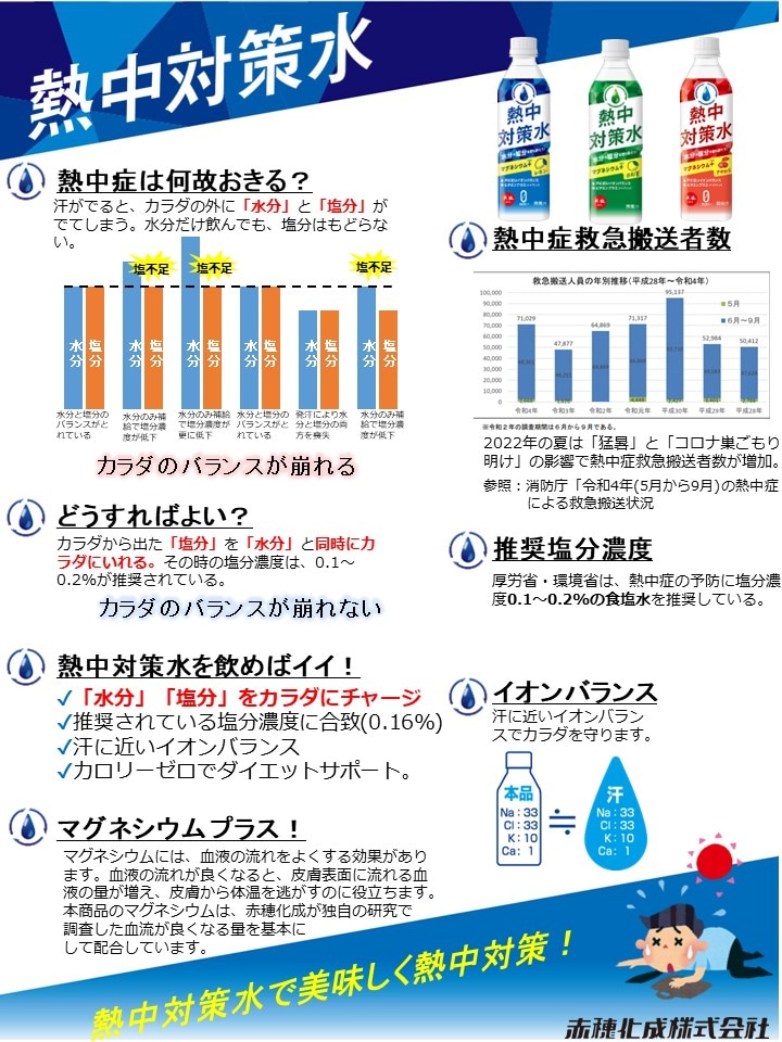 Ǯкˡ Ǯк ( 500ml  24 ) 沽 ̣