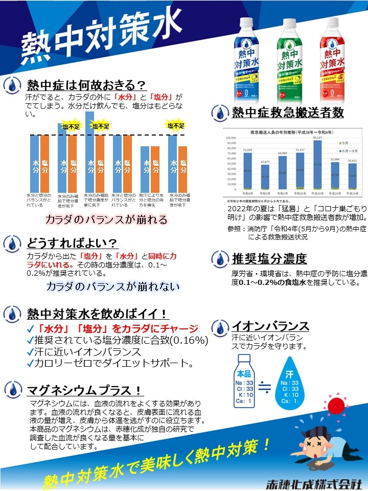 Ǯкˡ Ǯк ( 500ml  24 ) 沽 ̣