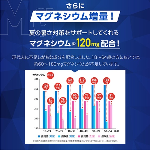 Ǯкˡ Ǯк ݡĥɥ ѥ ʴ   4Ȣ ( 1L5 ) 