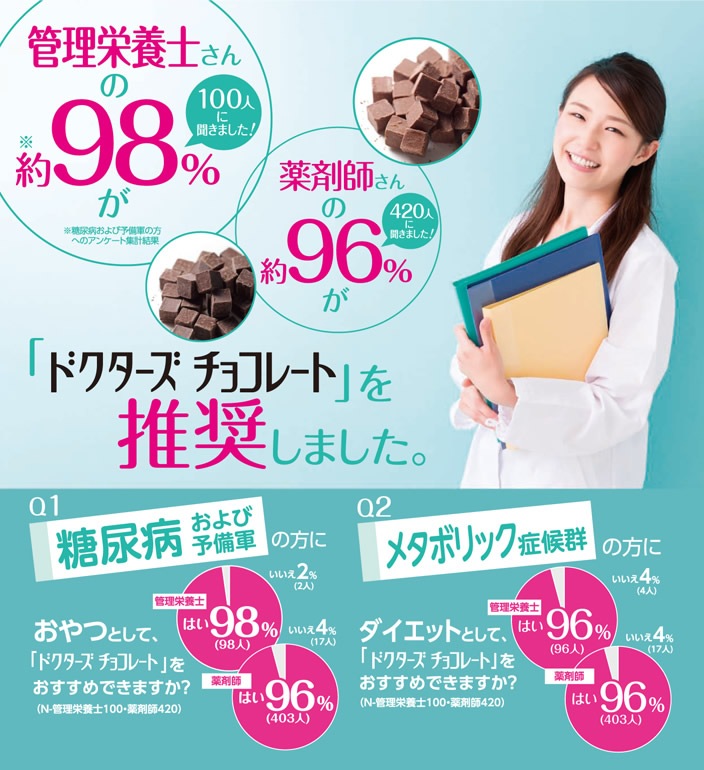 �ɥ����������祳�졼�ȡʥ�������5�ޥ��å�