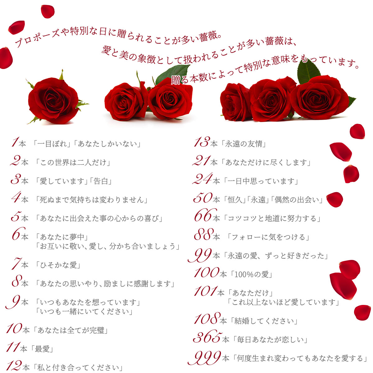 バラ 100 本 意味