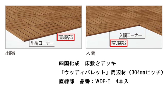 推しの子デッキ門扉➕デッキパーツ パステルパレットデッキ旧型