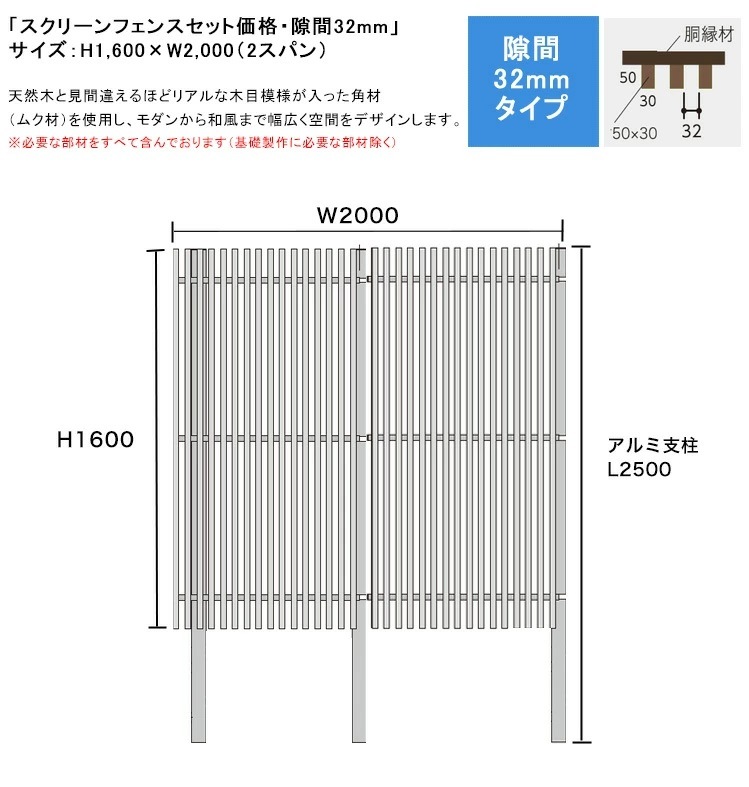 スクリーンフェンスセット価格・隙間32mmタイプ/サイズ：H1600×W2000
