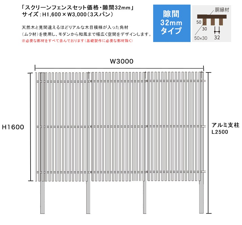 スクリーンフェンスセット価格・隙間32mmタイプ/サイズ：H1600×W3000