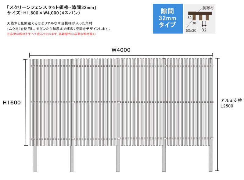 スクリーンフェンスセット価格・隙間32mmタイプ/サイズ：H1600×W4000