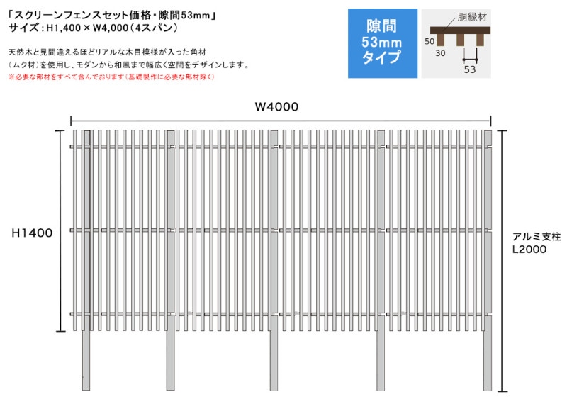スクリーンフェンスセット価格・隙間53mmタイプ/サイズ：H1400×W4000