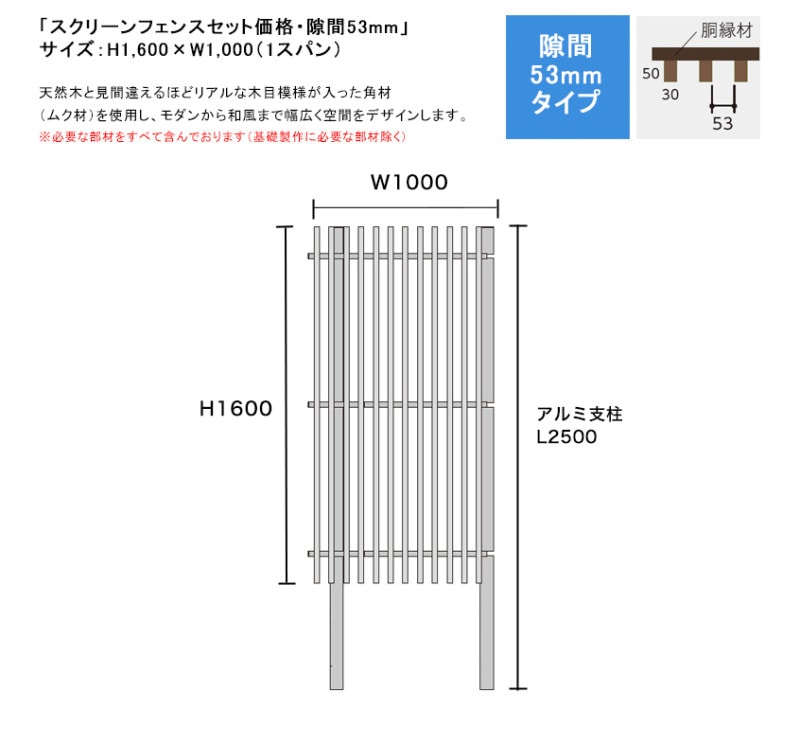 スクリーンフェンスセット価格・隙間53mmタイプ/サイズ：H1600×W1000