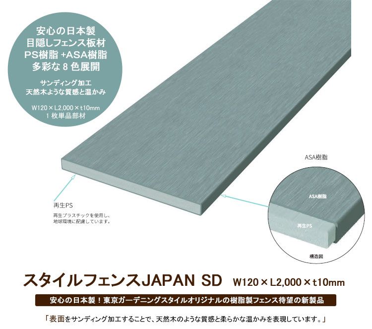 2025��NEW��ǥ���ܱ����ե��󥹡ۥ�������ե���JAPAN SD L2000/��������W120��L2,000��t10mm�ʢ��ܾ��ʤ��ĺ�1��ñ������ˡڰ¿��������� ŷ���ڼ��� �����ߤΤ���������ե��� �ե��󥹲�ĥ�� DIY ���ʤ� �ץ饤�Х�����