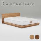  ٥å ֥ D W1575D2175H650 mm ̹ 130mm ץ  ê 󥻥 2  ٤2 ʥ ֥饦 ե졼Τ ޥåȥ쥹  GRANVEIL ١