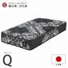 ޥåȥ쥹  Q W1600D1950H260  å֥å   ץ  ݥåȥ ɥ ɽ    