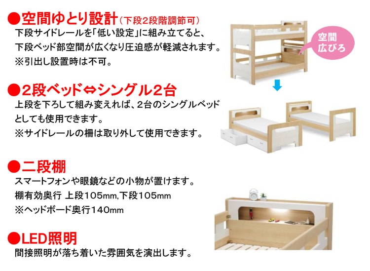 ��� 2�ʥ٥å� ���٤룲�� �ʥ����� �ۥ磻�� ���ݡ��ȥС��դ��Ϥ��� ���󥰥�٥å�2�� �����դ�ê 1�����󥻥�� Լ�������դ� ����� ���� ���顼�ѥͥ� �̤���å� ���Τ������� �ե졼��Τ� ������ �ߥ󥭡�