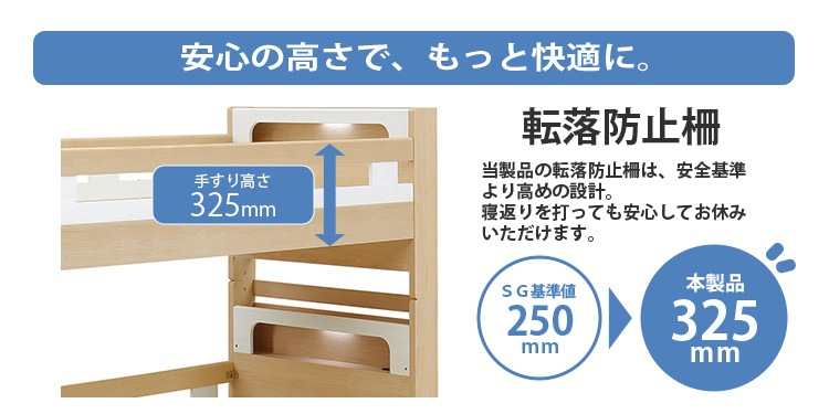 ��� 2�ʥ٥å� ���٤룲�� �ʥ����� �ۥ磻�� ���ݡ��ȥС��դ��Ϥ��� ���󥰥�٥å�2�� �����դ�ê 1�����󥻥�� Լ�������դ� ����� ���� ���顼�ѥͥ� �̤���å� ���Τ������� �ե졼��Τ� ������ �ߥ󥭡�