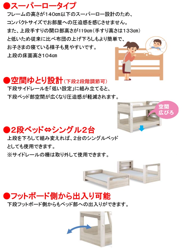 ��� 2�ʥ٥å�  ���ݡ��ȥС��դ��Ϥ��� ���󥰥�٥å�2�� �����ѡ����������� ˹�Ҥ��� ê 1�����󥻥�� Լ�������դ� ����� ���� ���顼�ѥͥ� �̤���å� ���Τ������� �ե졼��Τ� ������ �᥾�å�