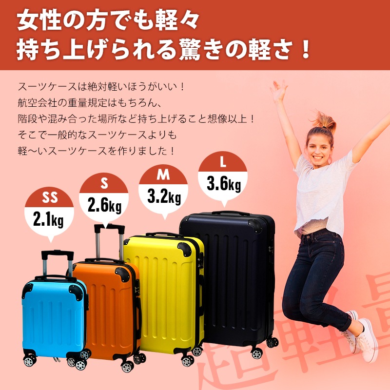 ĥ ӣӥ ĥåȡ̵TSAå ̵ Ť2.1kg 21L suitcase ꡼Хå ꡼ ߡĥ SS ꡼ 襤 ĥ Ų ֥륭㥹 8  Υߥå