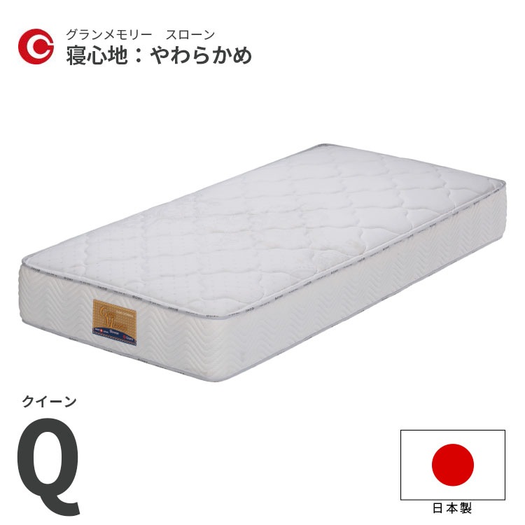 �ޥåȥ쥹 �������� Q W1600��D1950��H250���� ���餫�� ���å��֥��å� ������ �� ���ץ�� ������ �ݥ��åȥ����� �ɥ��� �����ɽ� ������ �������꡼ ��������