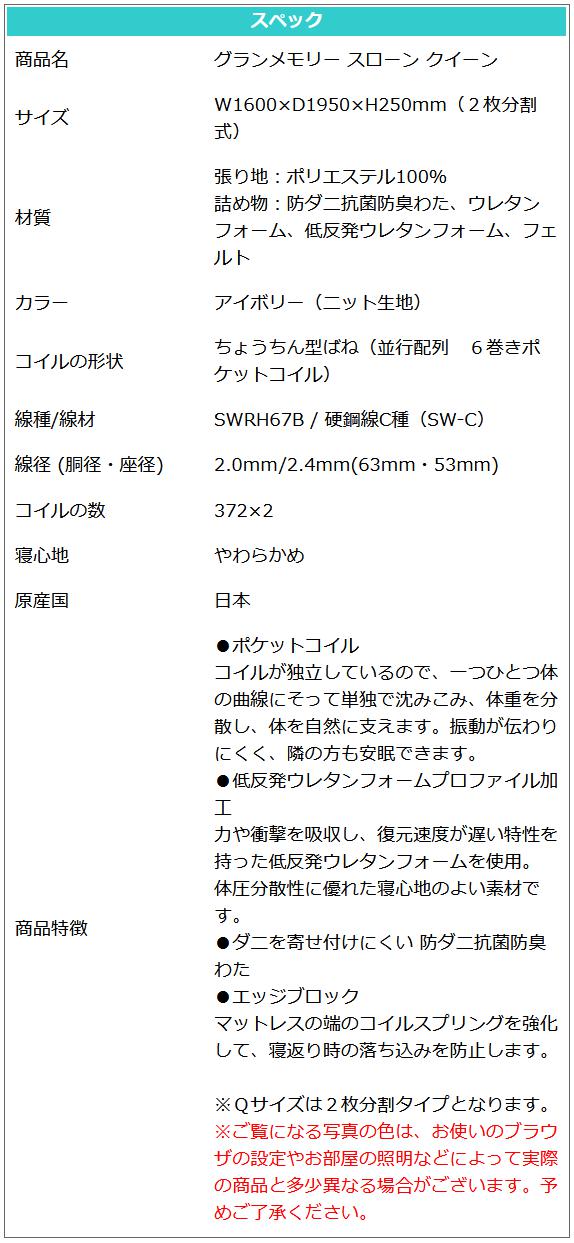 �ޥåȥ쥹 �������� Q W1600��D1950��H250���� ���餫�� ���å��֥��å� ������ �� ���ץ�� ������ �ݥ��åȥ����� �ɥ��� �����ɽ� ������ �������꡼ ��������