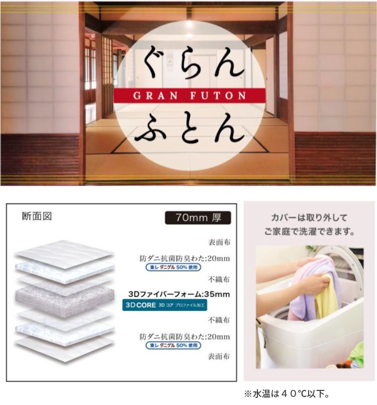 դȤ  ޥåȥ쥹  ֥  ٤3 W1400D1950H70 դȤ  ɥ˲ù ɽù   