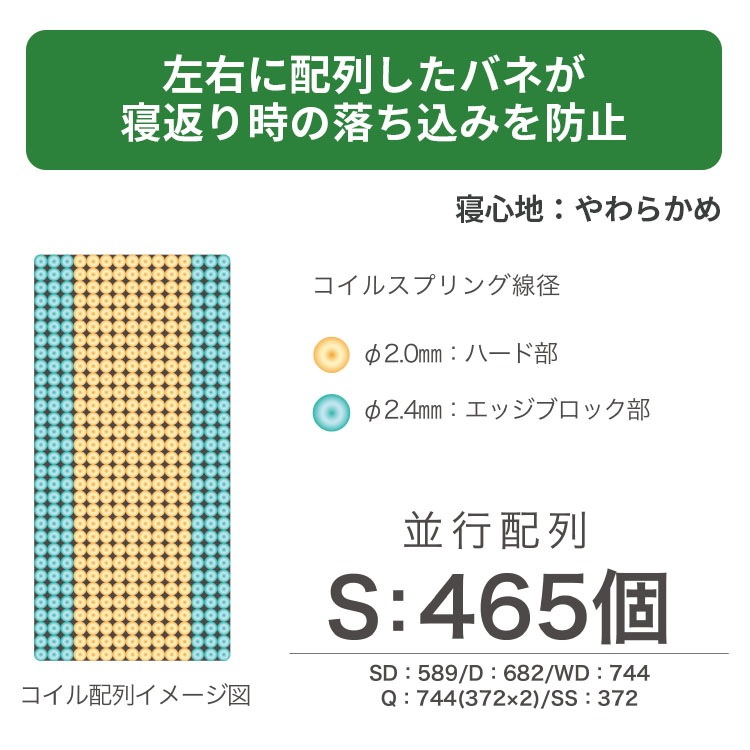 �ޥåȥ쥹 �磻�ɥ��֥� WD W1540��D1950��H250���� ���餫�� ���å��֥��å� ������ �� ���ץ�� ������ �ݥ��åȥ����� �ɥ��� �����ɽ� ������ �������꡼ ��������