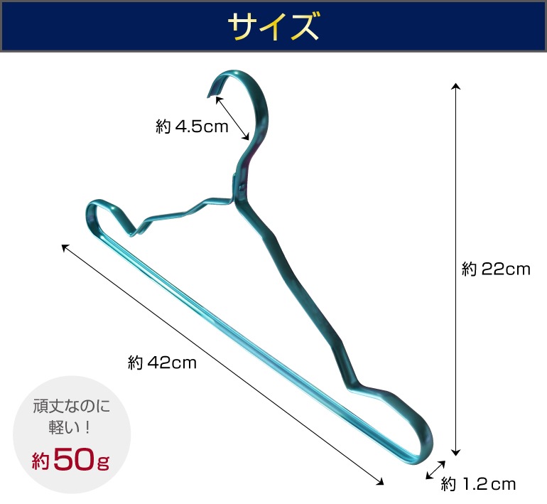 ߥϥ󥬡 10ܥå5ñ̤٤6 ڤư䤹 åʥ᥿륫顼 ϥ󥬡