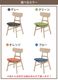 �������� 2�ӥ��å� �����������顼��4�����鼫ͳ���ȹ礻 ���졼 ���꡼�� ����� �֥롼 ��� ����� ��׾�Ź UKDC-01N
