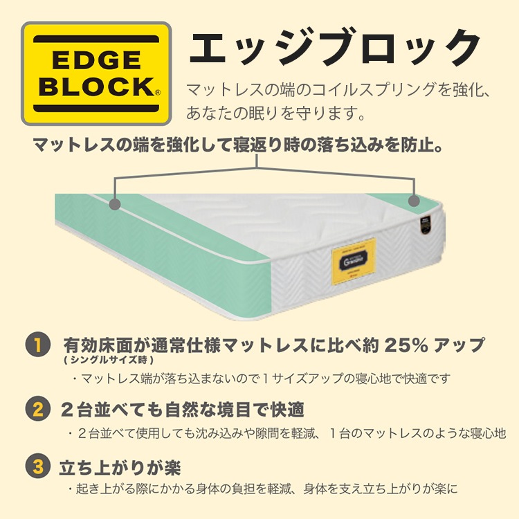 �ޥåȥ쥹 �������� WD W1600��D1950��H260���� �դĤ� ���å��֥��å� ������ �� ���ץ�� ������ �ݥ��åȥ����� �ɥ��� �����ɽ� ������ �� ������ �������
