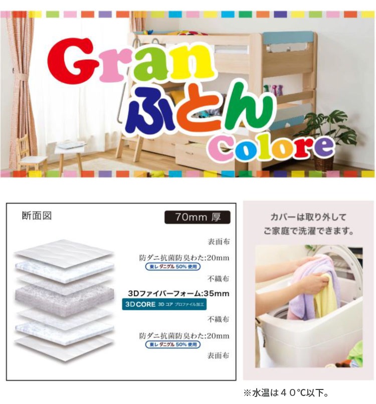 դȤ󥳥 ޥåȥ쥹  󥰥  ٤10 W970D1950H70 դȤ  ɥ˲ù ɽù   