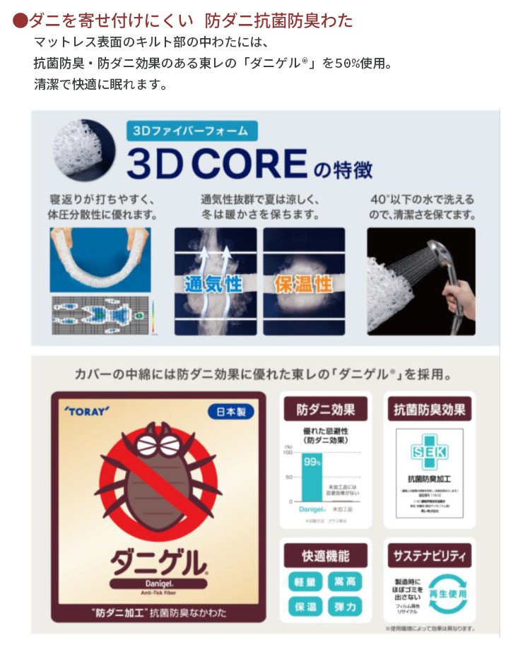 դȤ󥳥 ޥåȥ쥹  󥰥  ٤10 W970D1950H70 դȤ  ɥ˲ù ɽù   