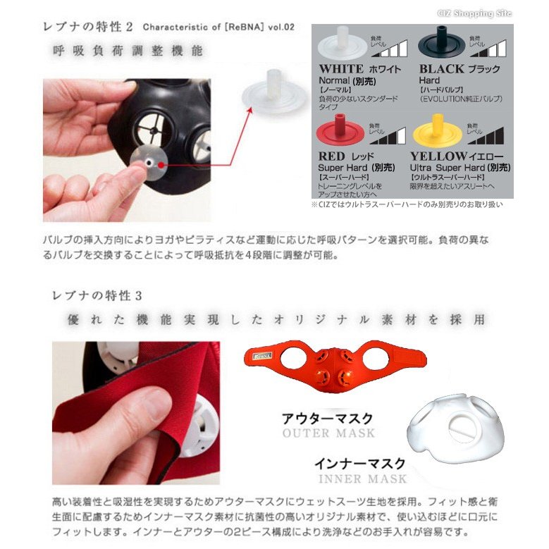 ReBNA Evolution（レブナ エボリューション）基本セット | すべての