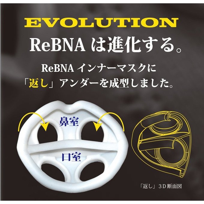 ReBNA Evolution（レブナ エボリューション）基本セット | すべての