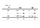 DUMAU Rooted Model 