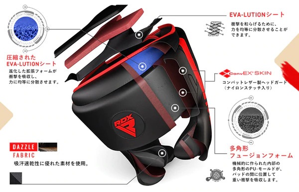 RDX KARAシリーズ ヘッドガード F6