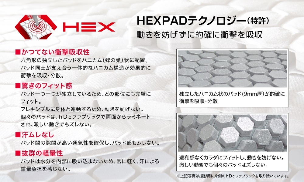 M6440A HEX アームスリーブ(2個入)