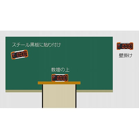 デジタイマチャレンジ