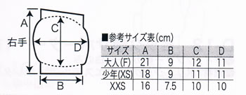 L-352　拳サポーター