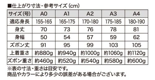 ISAMIスタンダード柔術着