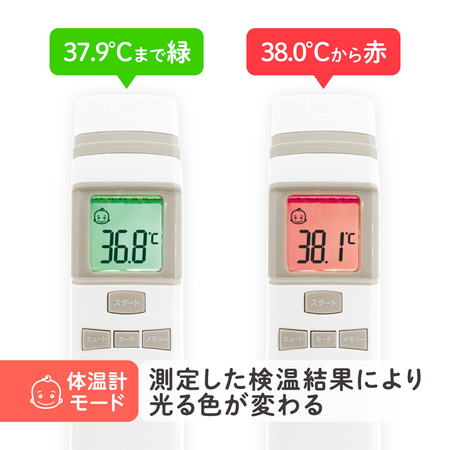 健康管理・計測計 Noson premium 楽天市場】【P3倍】【海外正規品】Noson ノーソン PREMIUM 鼻