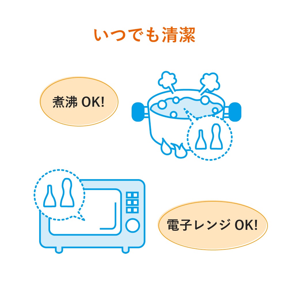 ����ӡ���ưɡ�ۤ���