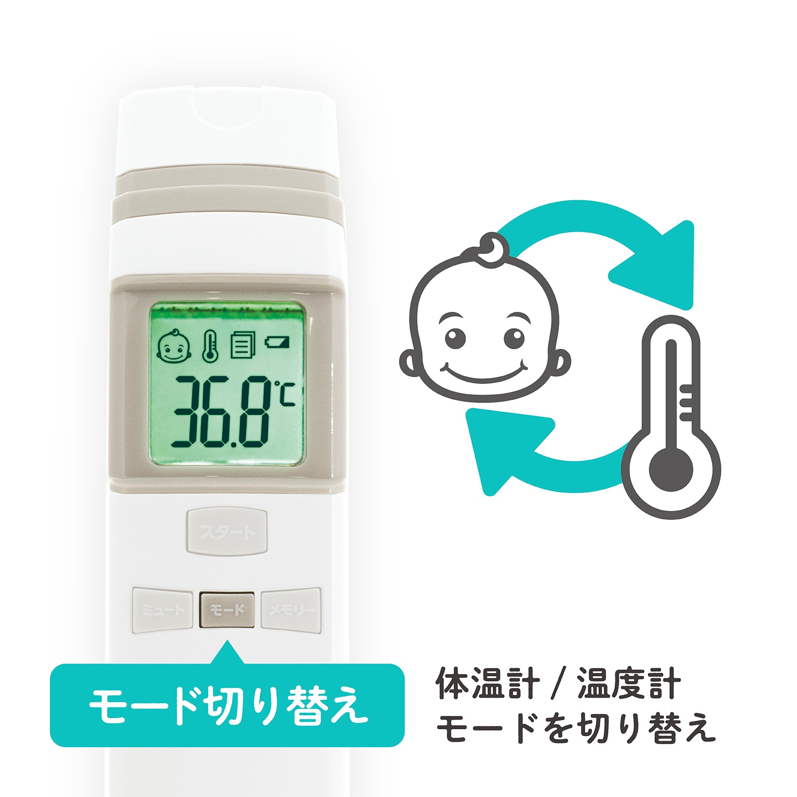 Dr.EDISON�����ܿ��β���PRO-S�ʴ������ŵ����