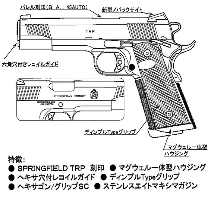 タニオコバ　スプリングフィールドアーモリー　SFA TRP タニオコバスプリングフィールドアーモリーSFA TRP